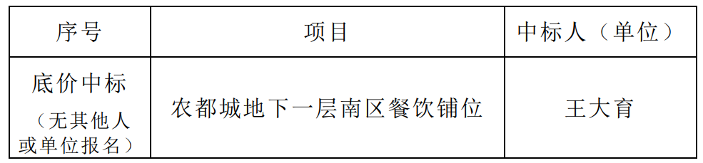 中標單位.png
