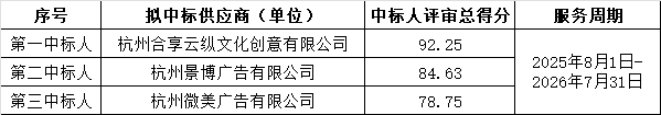 微信圖片_20250724140435.png